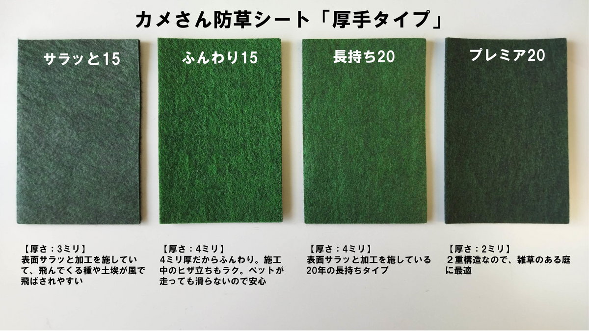 カメさん防草シート本舗｜プレミア20