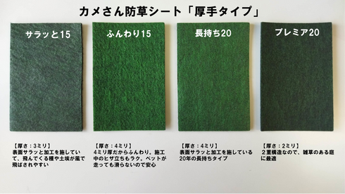 プレミア20